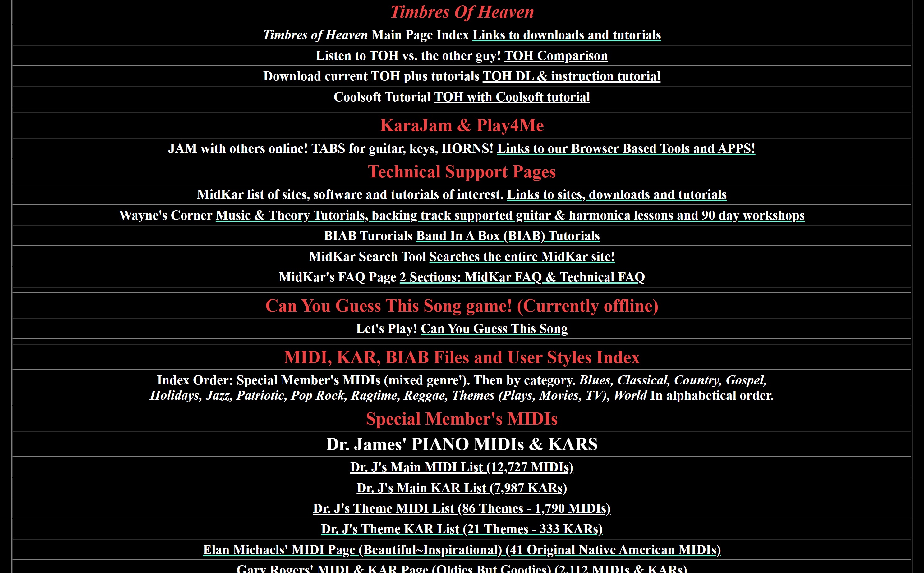 site directory
